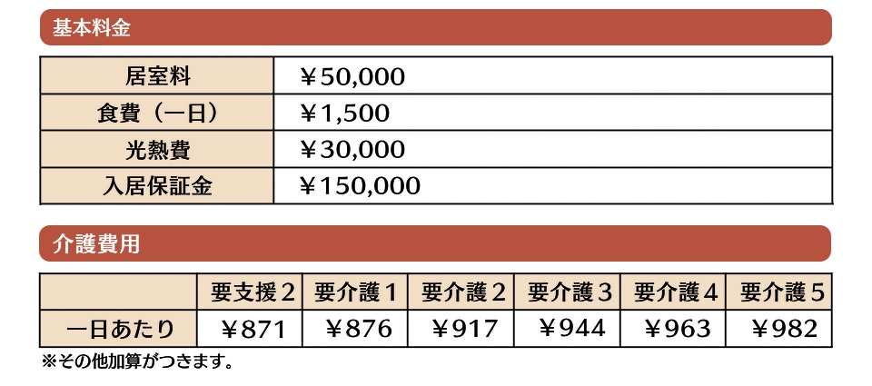 料金表