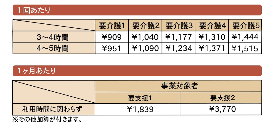 料金表